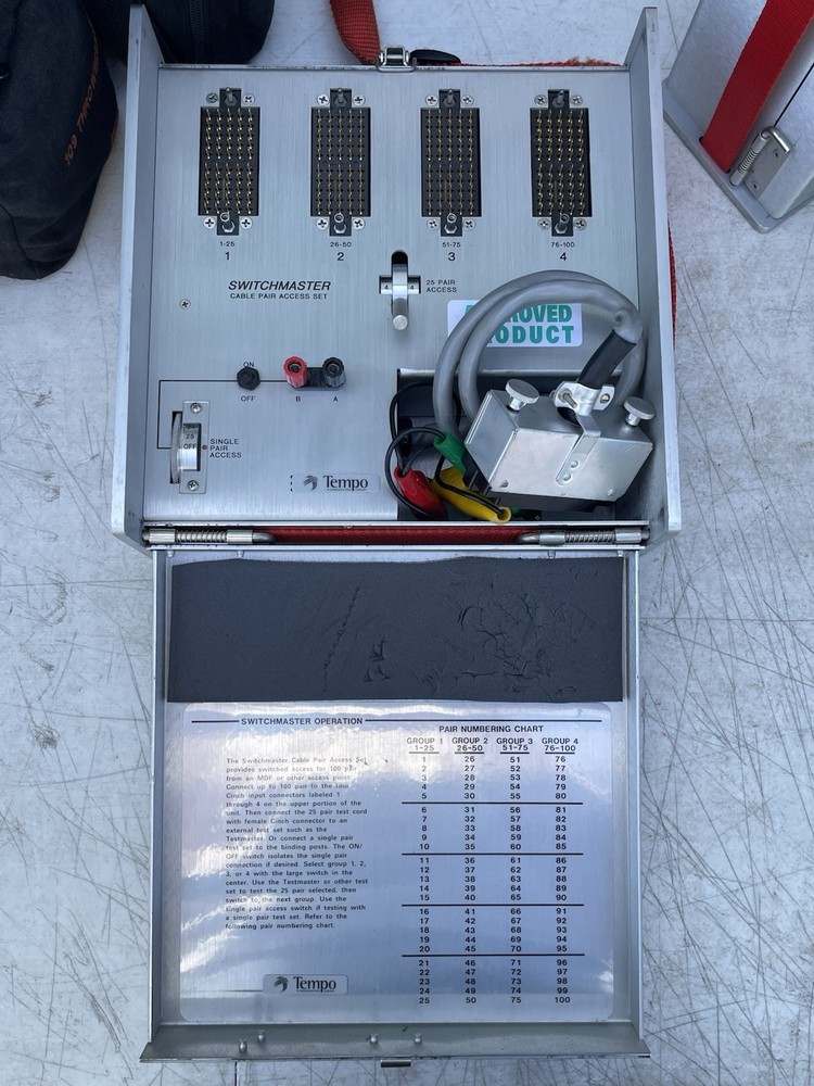 INDUSTRIAL TECHNOLOGY SWITCHMASTER 110A CABLE ACCESS SET
