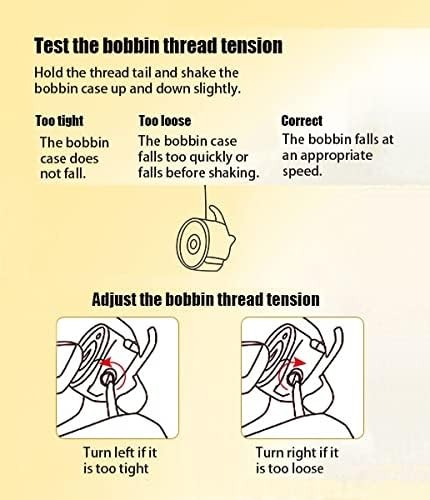 2 Sewing Machine Bobbin Cases Front Loading 15 Class