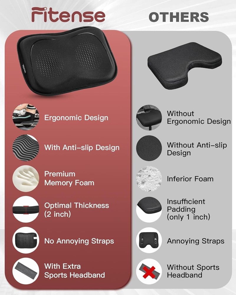 Rowing Machine Seat Cushion for The Concept 2 with Extra Black