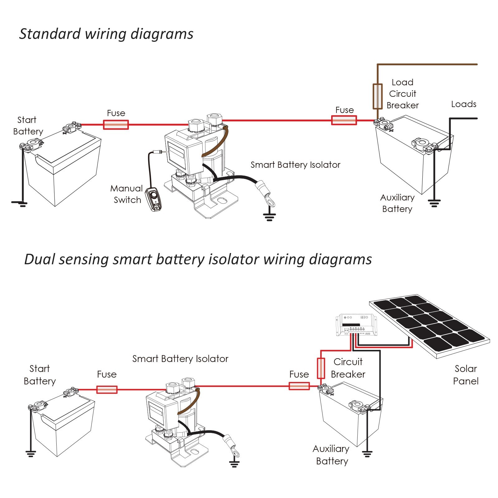 Recoil SRL500 500A Smart Battery Isolator and High Current Starter Relay