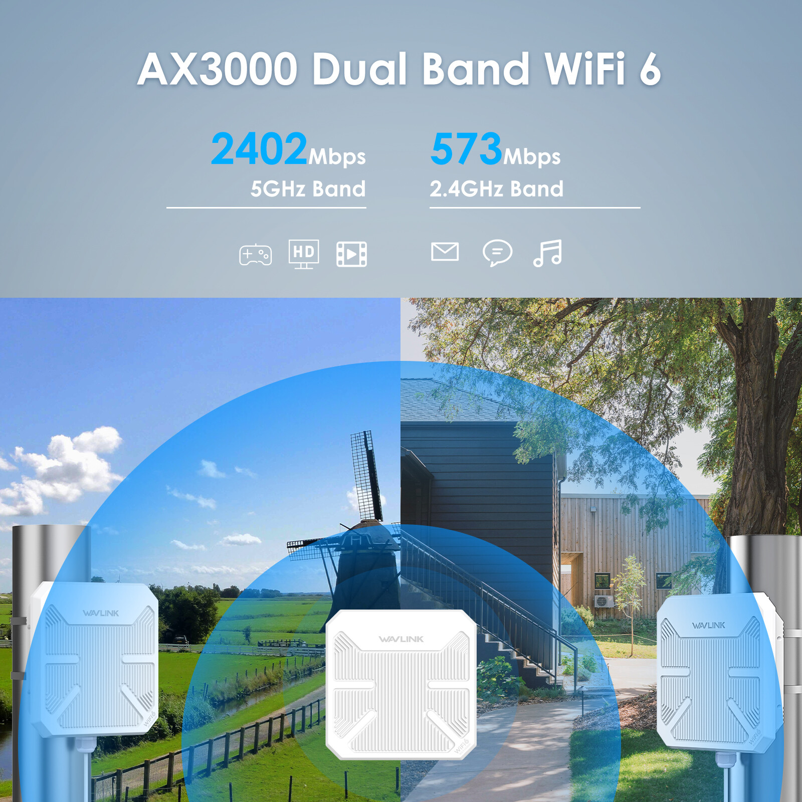 WAVLINK AX3000 WiFi 6 Outdoor Extender Router Booster WIFI Repeater Long Range