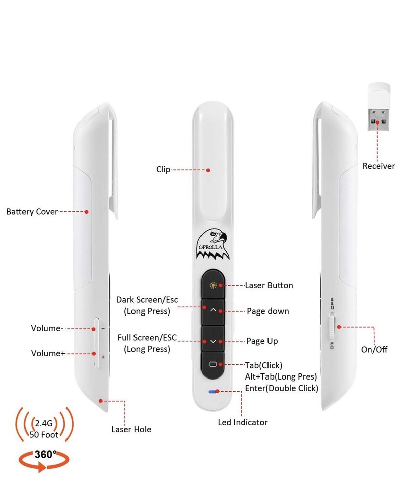 Presentation Clicker with Laser Pointer, Volume Control Wireless Presenter