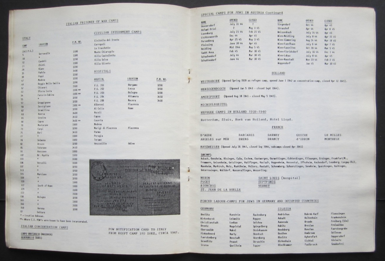 World War 11 P.O.W. and Internment camps. Postmarks reference guide.