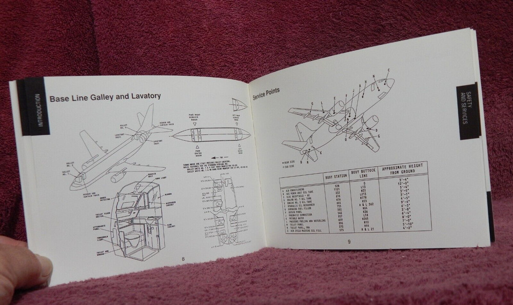 1990 Boeing Reference Guide 737 -300/-400/-500 DC-38561