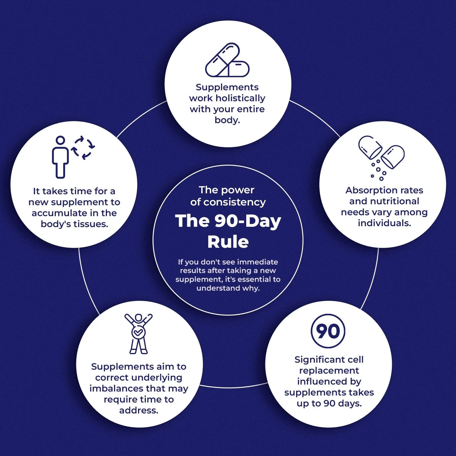 Blue Lotus 200X Extract Tincture - 50mg - Alcohol based formula, Vegan