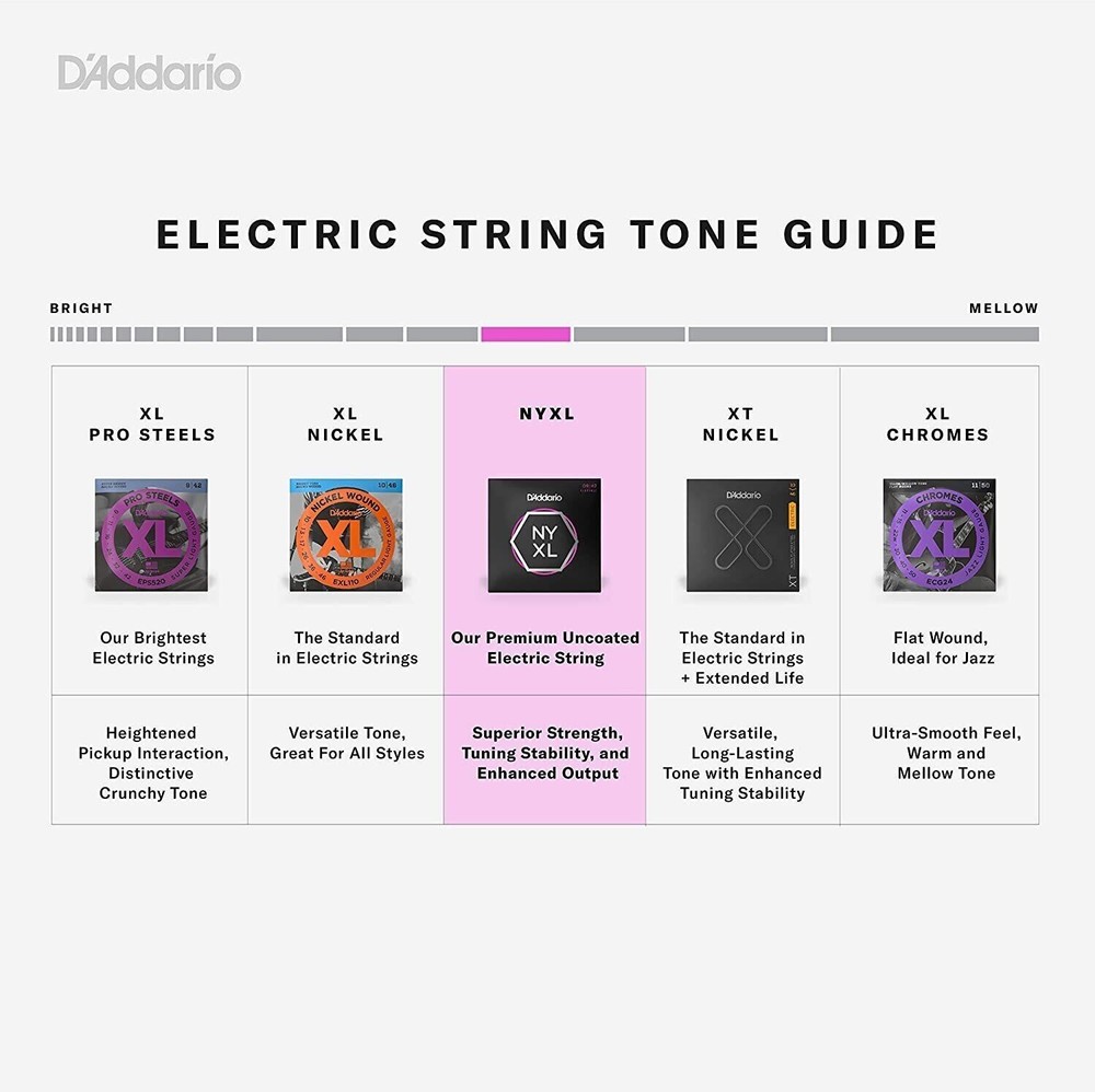 D'Addario 7 String EXL110-7 Electric Guitar Strings 10-59 Light