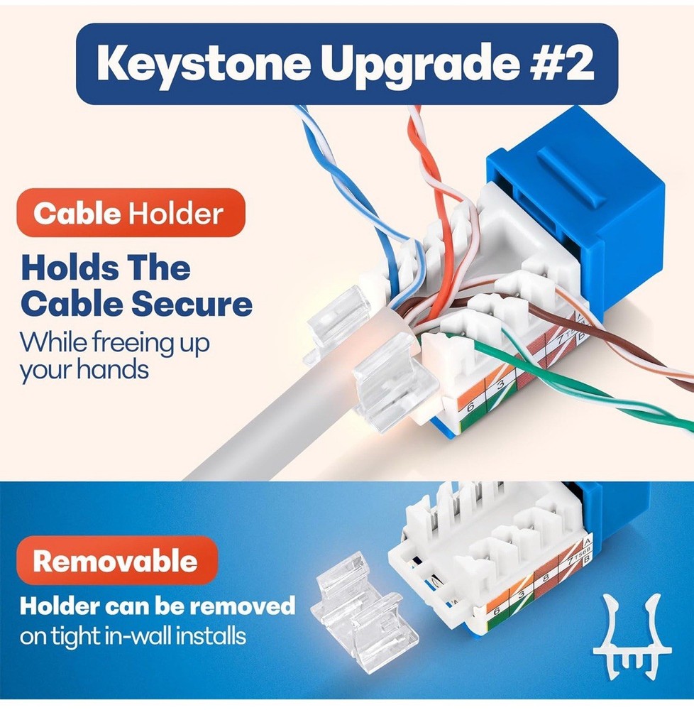 Everest 45Term - 45° Angled Speed Termination Keystone Tool - Time Saver