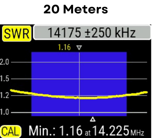6 to 80 Meter Antenna Adjustable Copper Loading Coil for Portable HF Ham Radio