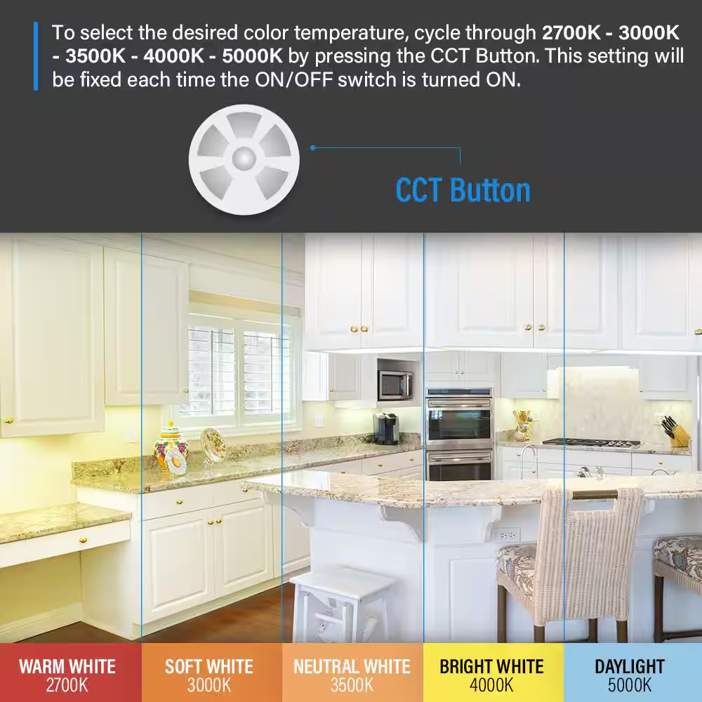 3 In. Plug-In White Dimmable Linkable Integrated LED Color Changing CCT Onesync