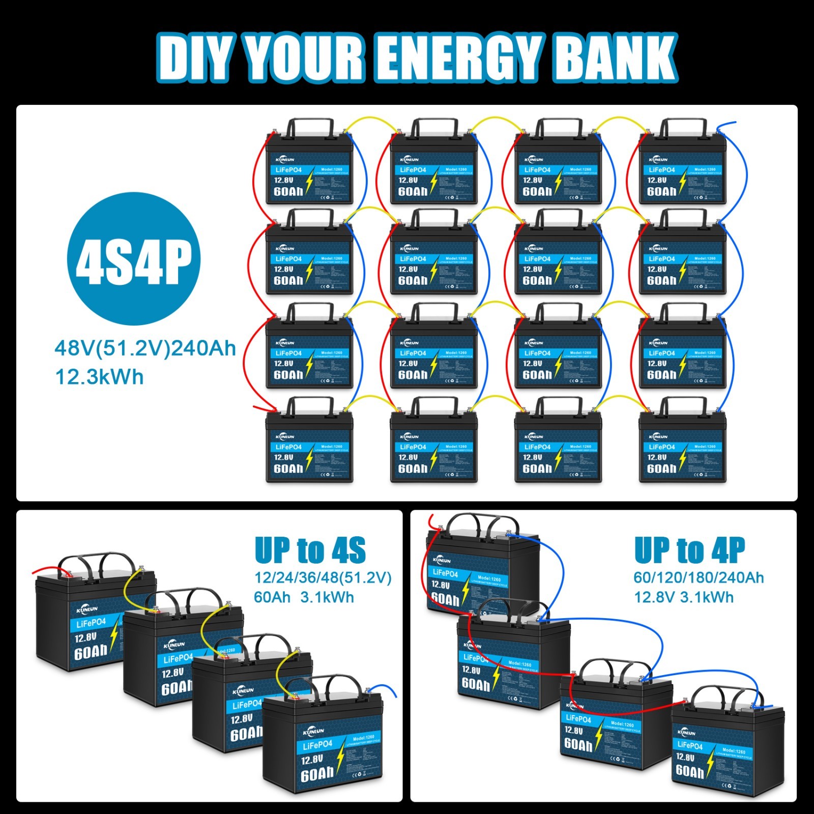 12V 60Ah Lithium Battery LiFePO4 Rechargeable Deep Cycle BMS RV Solar Golf Cart