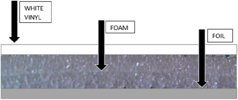 Reflective Insulation Roll 2x10ft 3mm