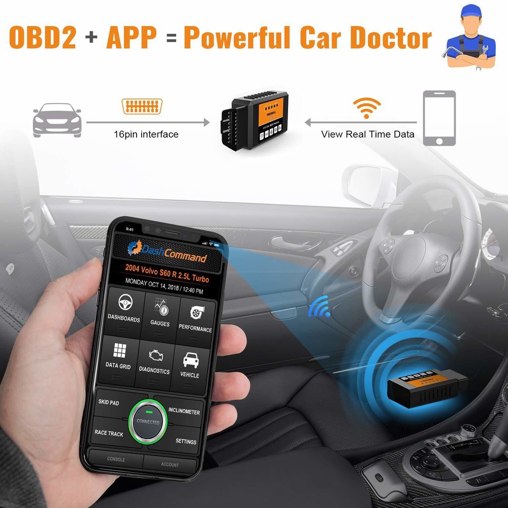 Foxwell FW601 Bluetooth OBD2 Diagnostic Scanner Code Reader Engine Check Fault