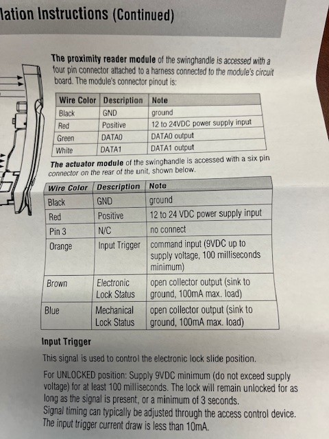RCI Dormakaba 3525PRX Electronic Server Rack handle w/Proximity Reader
