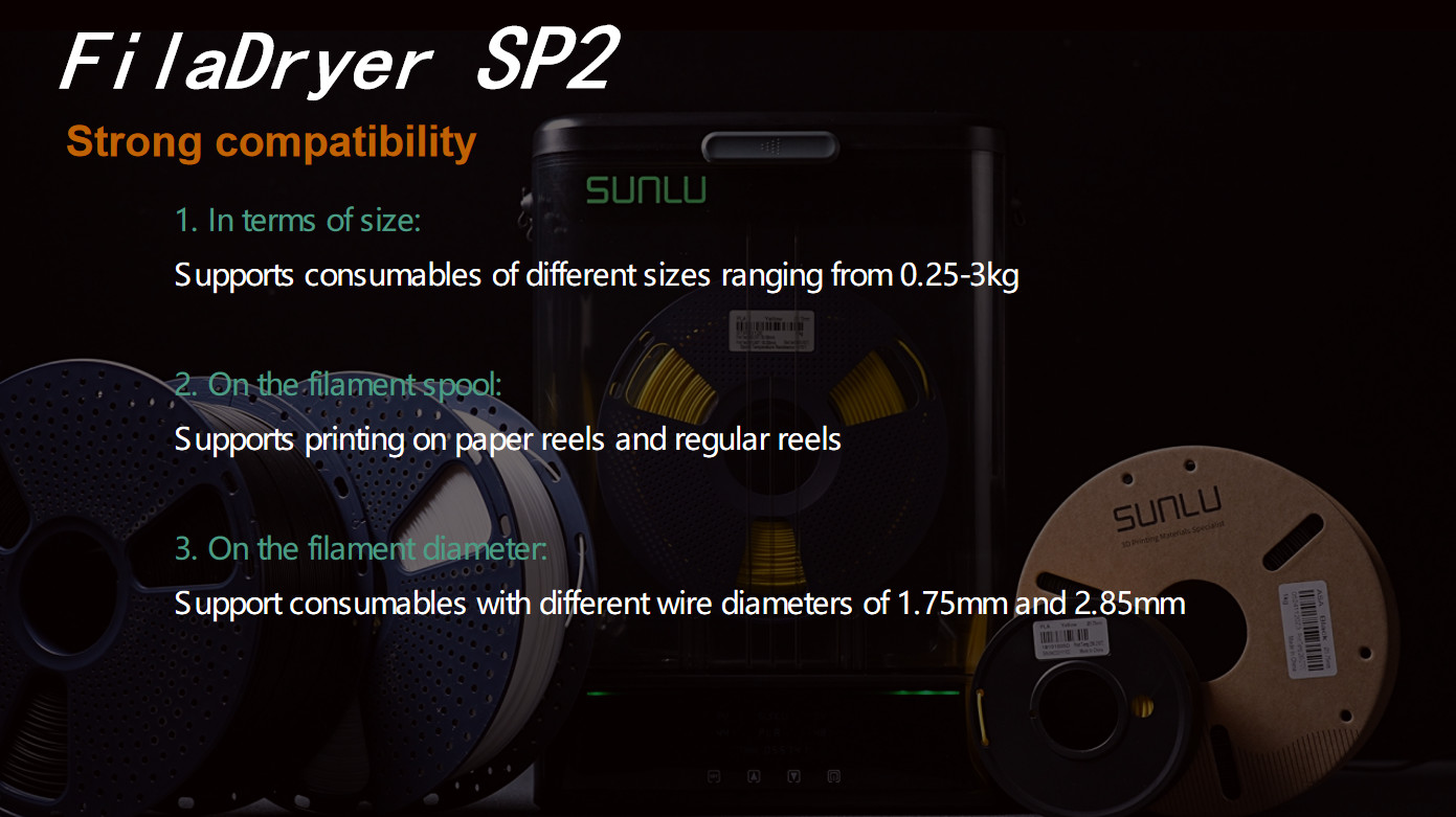 SUNLU FilaDryer SP2 Separation Design，Fast Heating，Strong Safety，Black