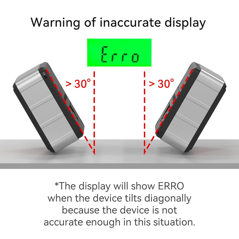 Gemred 82412 Digital Angle Gauge (Green Backlight)