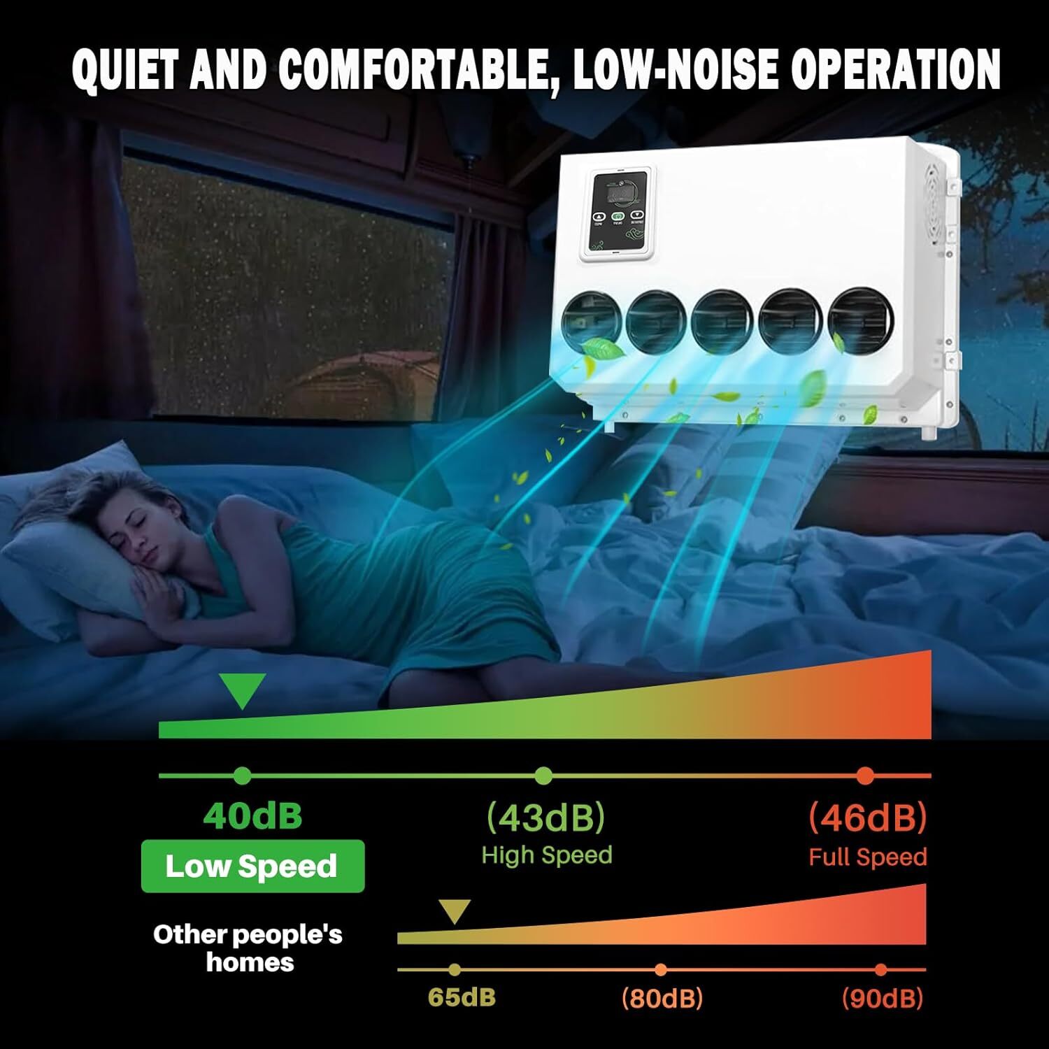 12000BTU 12V Truck Cab Air Conditioner Split AC for Semi Trucks Bus RV Caravan