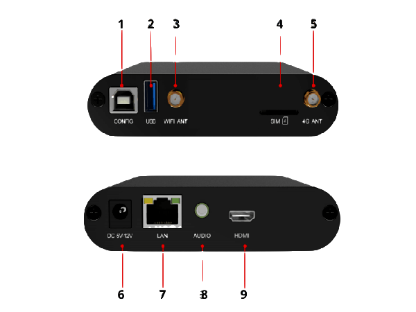 Colorlight A2K LED Screen High-Definition Player