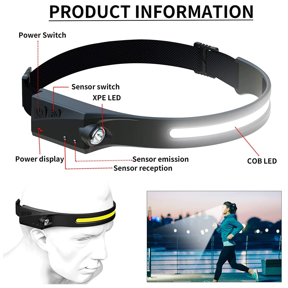 2X LED Headlamp Motion Sensor Head Lamp 230° Wide Beam Headlight Work Light US