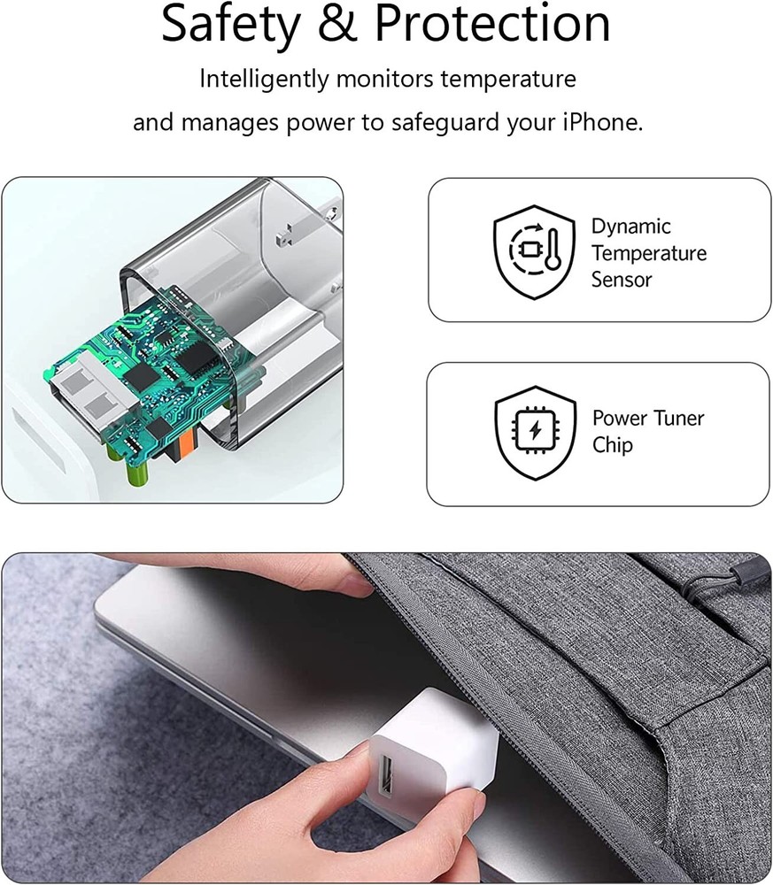 3PACKUSB Wall Charger Cube,Small iPhone Charger Block,5W USB Power Adapter Wall