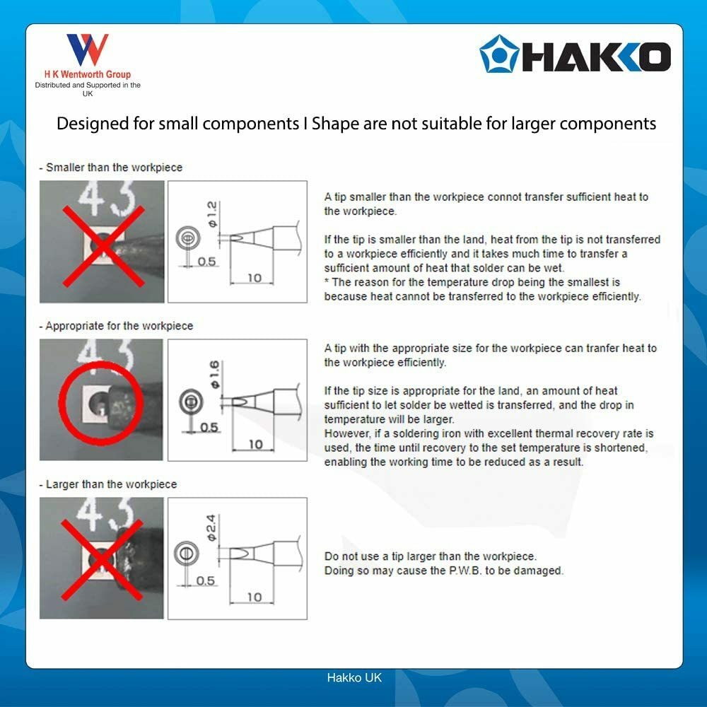 Hakko Tip I type T18-I
