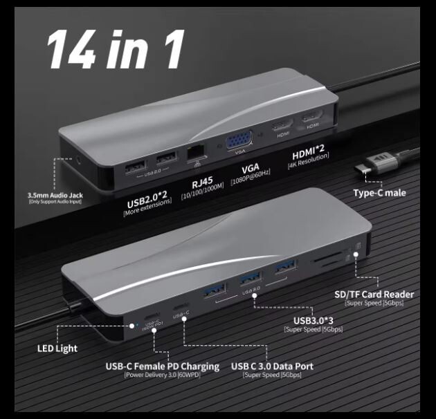 USB C Docking Station Adapter - 4K HDMI, USB 3.0, Ethernet, SD Card Reader