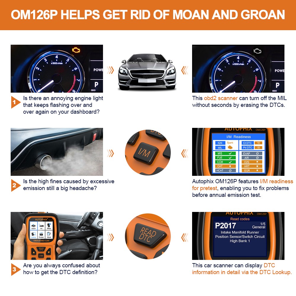 AUTOPHIX OM126P OBD2 Scanner Check Engine Enhanced Code Reader Auto Diagnostic