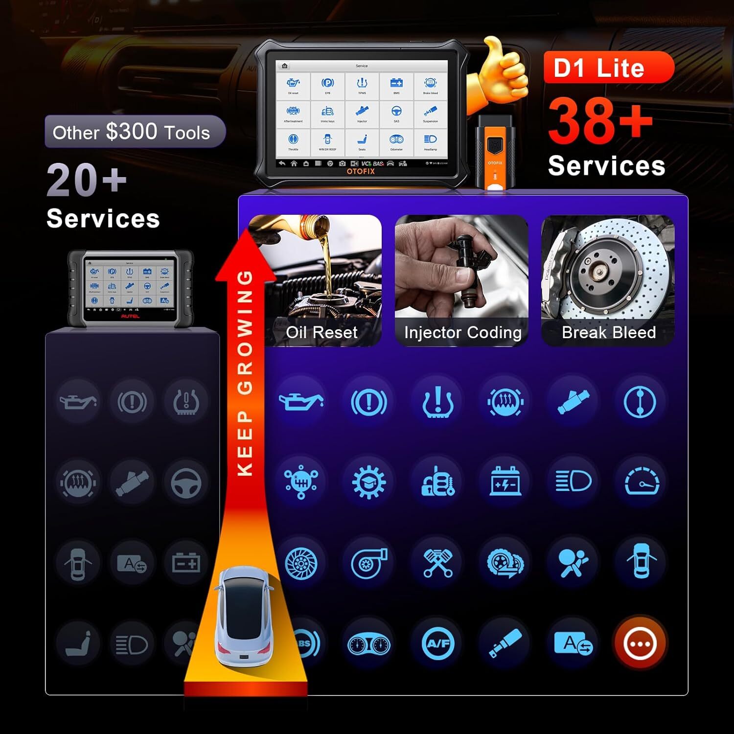 2025 OTOFIX D1 Lite Car Bidirectional Scanner Auto Full System Diagnostic Tool