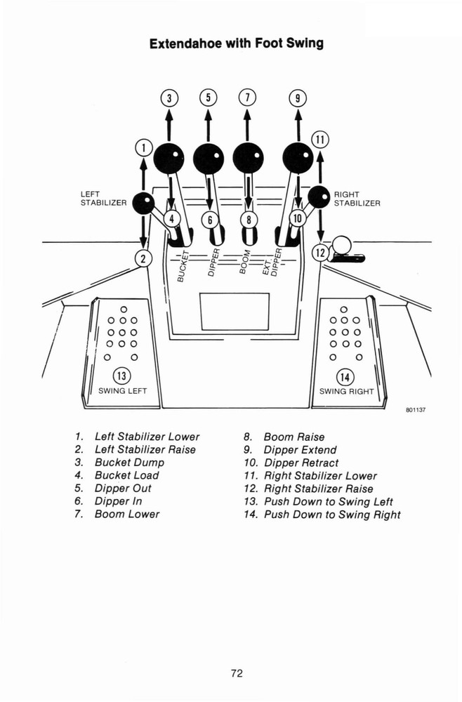 580E Loader Backhoe Operators Manual Fits Case Super E Construction King 9-8893