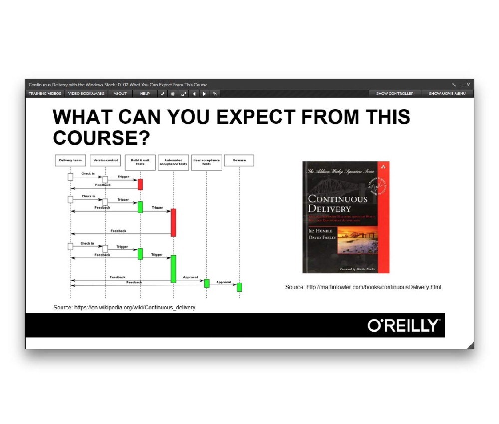 O'Reilly Continuous Delivery With The Windows Stack Video Training DVD