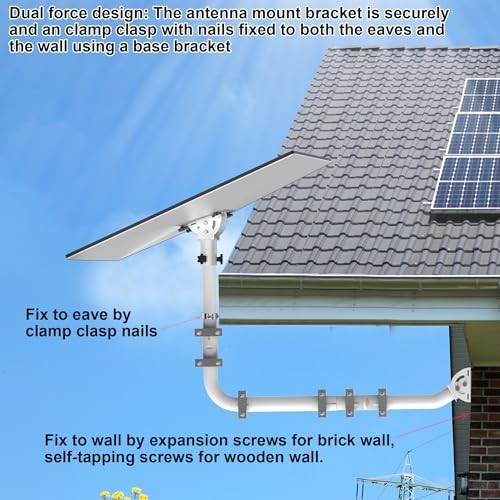 Antenna Mount for Long Wall - Long Eaves Mast Mounting Bracket Kit with 90
