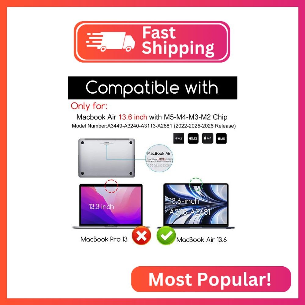 KEANBOLL Designed for MacBook Air 13.6 inch Tempered Glass Screen Protector, (M5