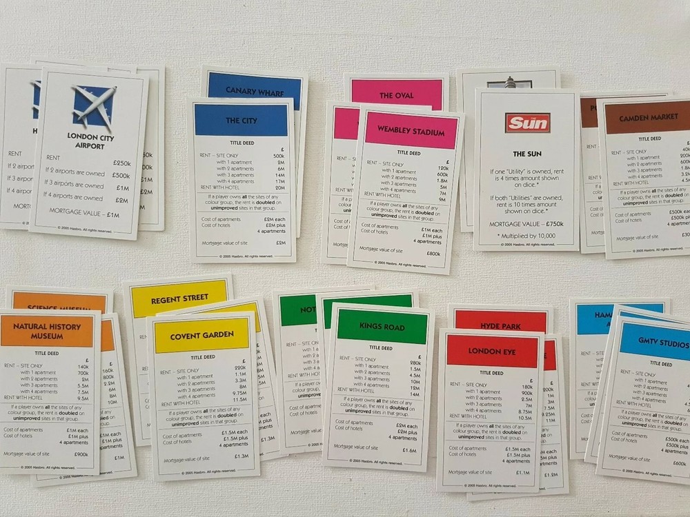 MONOPOLY Here & Now Limited Edition 28 TITLE DEED CARDS Replacement Complete