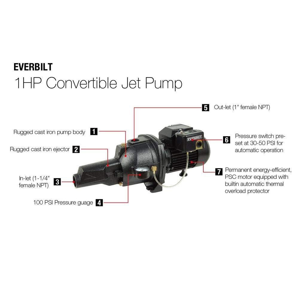 Everbilt 1 HP Convertible Jet Pump