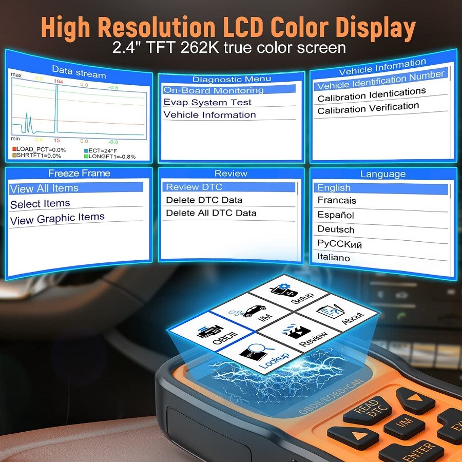 Professional OBD2 Diagnostic Device Car Scanner Check Engine Light Code Reader