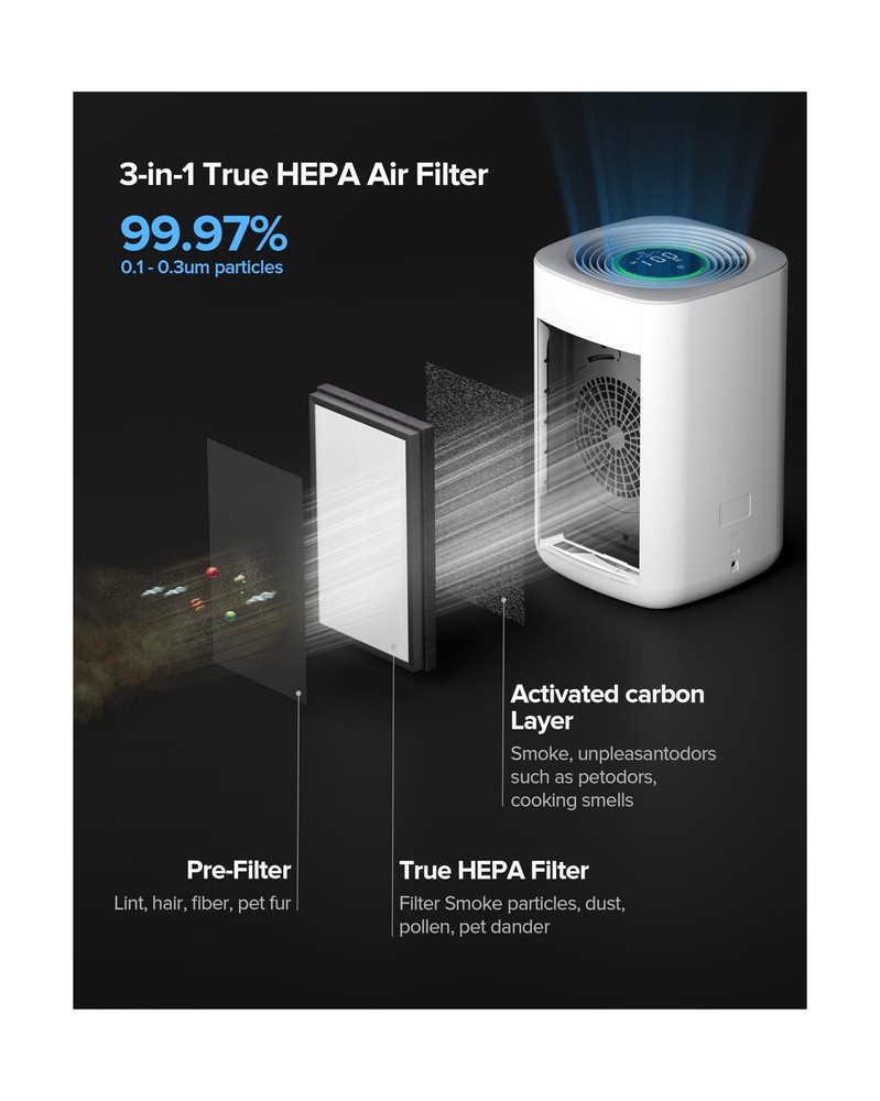 𝗧𝗿𝘂𝗲 𝗛𝗘𝗣𝗔 Air Pu