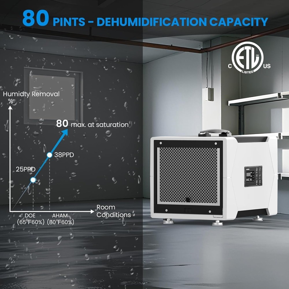 CADPXS Crawl Space Dehumidifier 80 Pint+Dehumidifier Riser Kit, Noise Reduction
