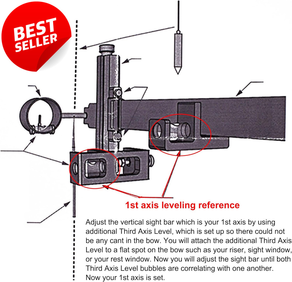 Archery 3rd Axis Bow Sight Level Tool Kit Bubble Level for Compound Recurve US