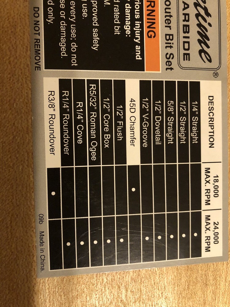 router template guide set