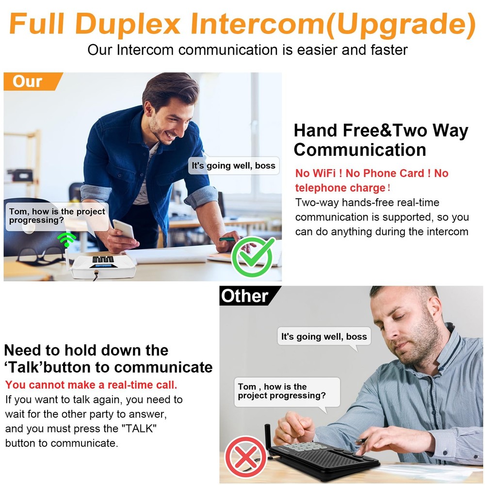 Wireless Home Intercom 6-Pack 5300ft 9-Channel Full Duplex Auto Answer White