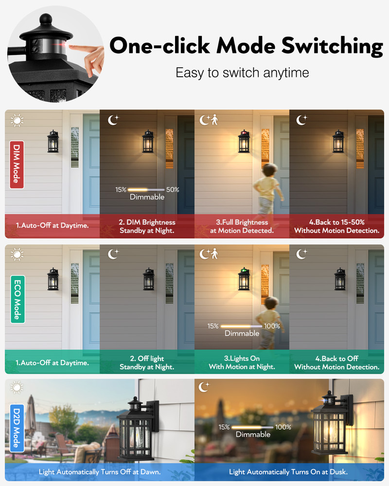 Motion Sensor Outdoor Wall Light, Adjustable Outside Lights for House