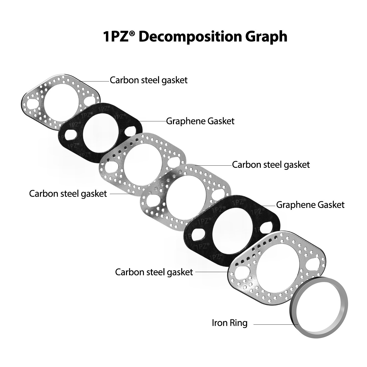 Exhaust Gasket Bolt Stud Nut For GY6 50cc 70cc 90cc 110cc 125cc 150cc Scooter