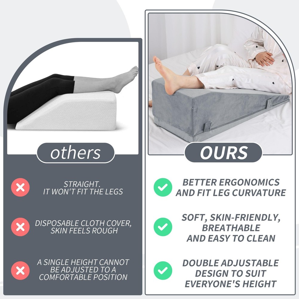Leg Elevation Pillows for After Surgery, Adjustable Height Knee Surgery Recov...
