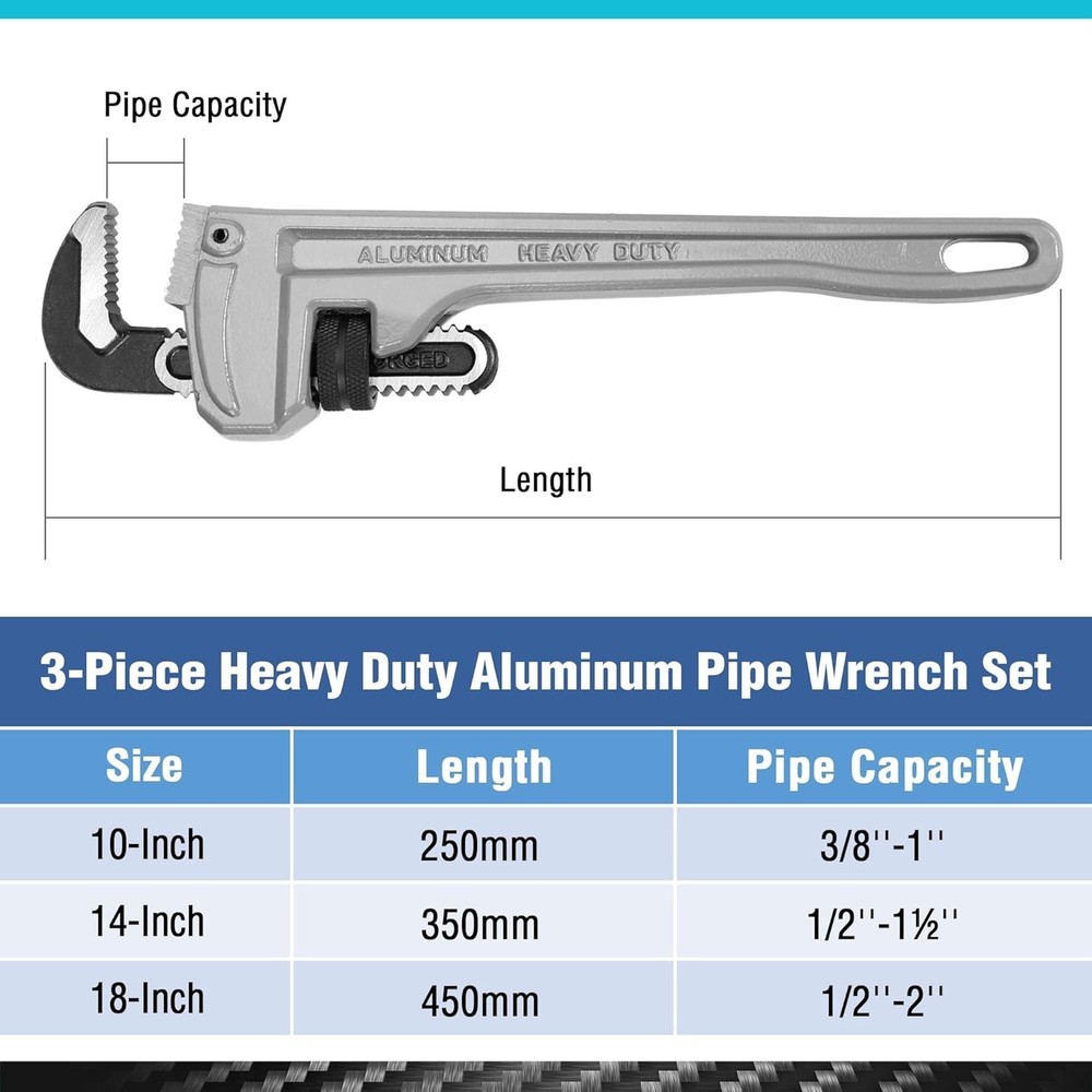 Lightweight 3-Piece Aluminum Pipe Wrench Set