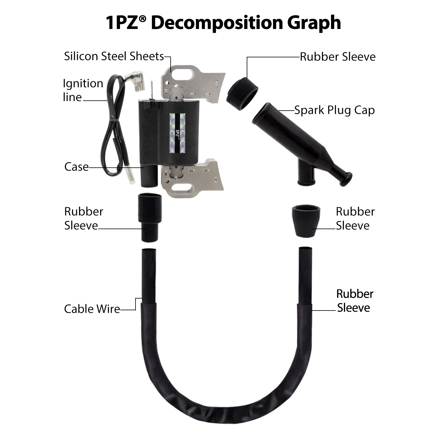 Ignition coil For Harbor Freight Predator 60340 60349 69736 13HP 420CC Gas Gener