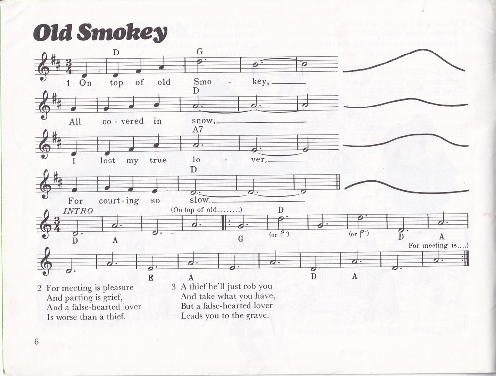 Music Time: Spring 1978 BBC Schools tv