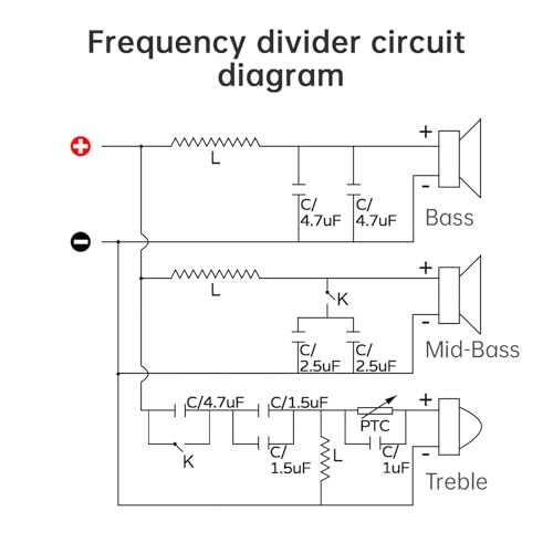 3 Way Crossover, 400W Adjustable 4-8 Ohm 3 Way One High & Two Low Frequency