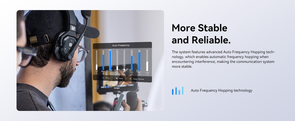 Hollyland Solidcom SE-4S 1100ft Full-Duplex Wireless Intercom Headset System