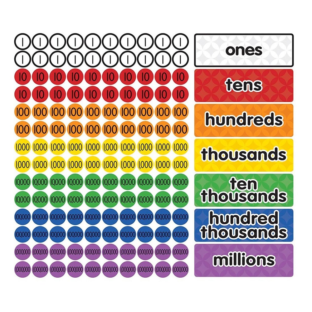 Magnetic Place Value Disks and Headings
