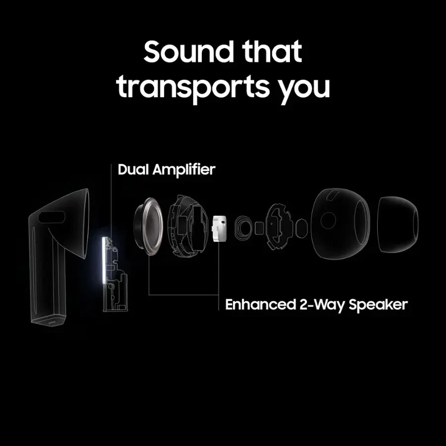 New SAMSUNG Galaxy Buds 3 Pro AI True Wireless Earbuds