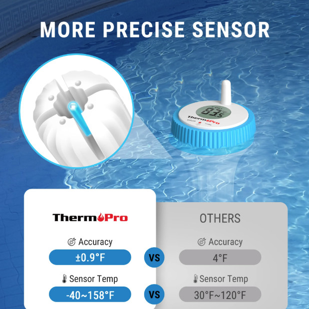 ThermoPro Digital Pool Thermometer, Floating Water Thermometer for Hot Tubs Bath